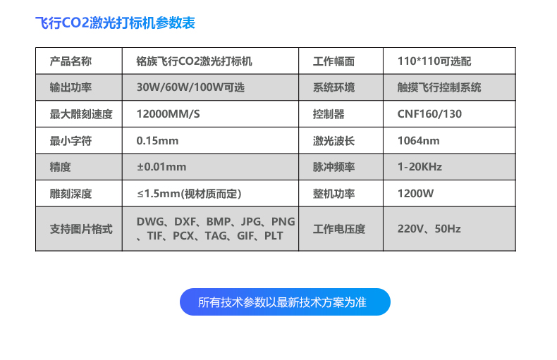 動態(tài)飛行二氧化碳(CO2)激光噴碼機(圖15) 動態(tài)飛行二氧化碳(CO2)激光噴碼機(圖15)